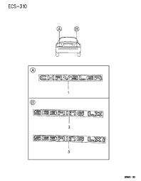 Image result for White 1995 Sebring