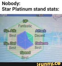 Nobody Star Platinum Stand Stats Ifunny Memes Ifunny Pokemon Memes