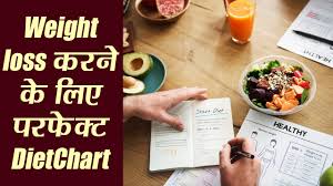 Perfect Diet Chart For Weight Loss वजन कम करन क ल ए य ह परफ क ट म ल प ल न Boldsky Youtube