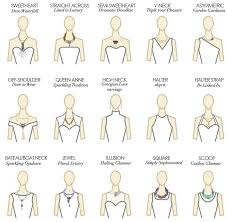 Heidi Daus Official Website Designer Jewelry Necklines For Dresses Wedding Dress Necklines Neckline Guide