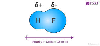 Bf 3 is a trigonal planar molecule that evenly distributes electrical charge around the molecule, even though the bond between the boron and fluorine atoms is. What Is Polarity Definition Example Polar Vs Non Polar Molecules