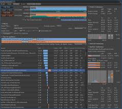 Unitypackage file that you downloaded. Unity 3d Pro 5 0 1f1 K Download Free Lesslasopa