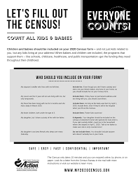 Maybe you would like to learn more about one of these? Census For Kids Coloring Pages National Cap