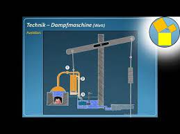 Dampfmaschine Nach James Watt (1) - Rueff - Youtube