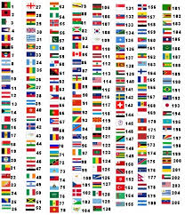 This country list covers all sovereign countries of the world, with a flag image and the name of capital city for each country. Flags Around The World Names Tourism Company And Tourism Information Center
