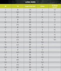 Size Chart Lowa Boots New Zealand Lowa Boots Nz