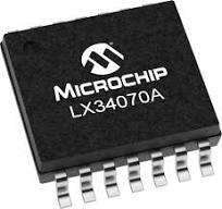 Automotive Products | Microchip Technology