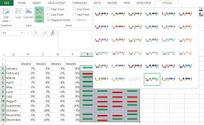 win loss chart in excel datascience made simple