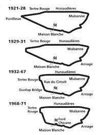 Full Circuit And Bugatti Circuit Le Mans Le Mans Le Mans Track Slot Racing