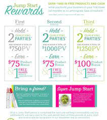 Facebook Lemongrass Spa With Brandy Matejcik Ourlemongrassspa Com Brandy Lemongrass Spa Lemon Grass Natural Personal Care