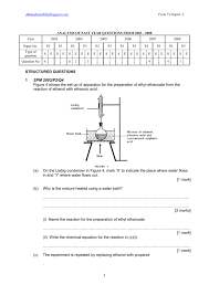 Summary of preparative methods and of retrosynthetic strategies 471. Spm Form 5 Chemistry Chap 2 Exercises E