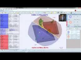 Sarin Machine For Diamond Assessment Assessment Diamond Education