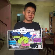  cara kitar oksigen dan kitar karbon mengekalkan peratus gas dalam atmosfera. Bestnya Time Cuti2 Ambil Peluang We Love Science Sir Facebook