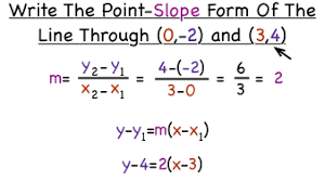 A point on the line, and the slope. How Do You Write An Equation Of A Line In Point Slope Form If You Have Two Points Virtual Nerd