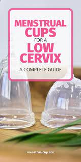 Low Cervix Menstrual Cups A Complete List Menstrual Cup Menstrual Cup Brands Menstrual