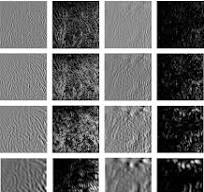 Objective evaluation of fabric smoothness appearance with an ...