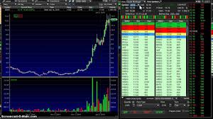 Lower liquidity ratios are a good indication that a company is struggling to stay now that you know a little about how to make money investing in penny stocks, you can educate yourself even more to become an expert. How To Short Penny Stocks At Etrade Youtube