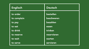 Englisch Lernen Englisch Im Restaurant Youtube