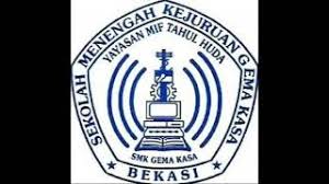 Kawat kasa stainless kawat kasa digunakan sebagai alas dalam penyebaran panas yang berasal dari suatu pembakar,digunakan untuk praktek : Smk Gema Kasa Teks Narasi Deskripsi 2 Youtube