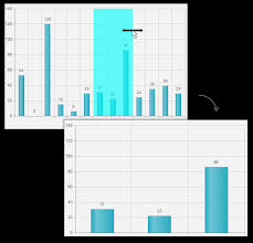 Pan And Zoom Radhtmlchart For Asp Net Ajax Documentation