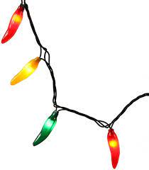 Pin On Cinco De Mayo