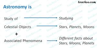 And its satellites, which suffer for some time the turmoil of their position, are then called planets, but nonetheless continue to evolve. Celestial Bodies Meaning With Examples Teachoo Concepts