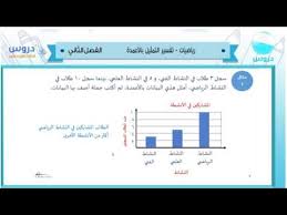 تفسير حلم حل مسائل رياضيات. ØªÙØ³ÙŠØ± Ø­Ù„ Ù…Ø³Ø£Ù„Ø© Ø±ÙŠØ§Ø¶ÙŠØ§Øª Ù„Ù„Ø¹Ø²Ø¨Ø§Ø¡ OÂªu O Uso Ou U O U O U OÂªo U Us O U U U O U U U O O O O O O U O O O Uso C O U O U O OÂªo U Us O U Ou U ØªÙØ³ÙŠØ± Ø­Ù„ Ù…Ø³Ø£Ù„Ø© Ø±ÙŠØ§Ø¶ÙŠØ§Øª Ù„Ù„Ø¹Ø²Ø¨Ø§Ø¡