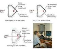 Surveying Prisms Basics - EngineerSupply