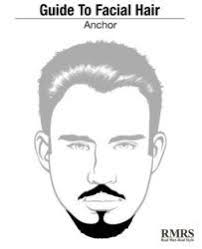 The Anchor Beard Uniquely Stylish Beard Styles For Men Best Beard Styles Beard Styles
