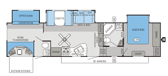 335tg bedrooms on both ends/one is a bunkhouse. 18 Lovely Jayco 5th Wheel Floor Plans