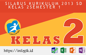 Lewat akhir halaman sudah disediakan format lengkap dari semua pembahasan diatas. Silabus Kelas 2 Sd Kurikulum 2013 Revisi 2017 Info Gtk