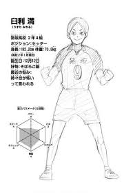 mujinazaki high おしゃれまとめの人気アイデア pinterest allyting ハイキュー 漫画 ハイキュー白鳥沢 ハイキュー アニメ