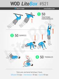 Pour Sculpter Son Corps Pdf A Telecharger Exercices Poids De Corps Litobox Exercice