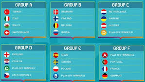 Here's what you need to know about the schedule, format and how to watch the match schedule. Uefa Euro 2020 Group Confirmed