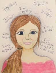 Today we did something a little different. We drew a growth mindset  self-portrait. We wrote down negative self-talk