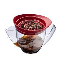 Once the fat and lean juices have fully separated. Westmark 1 Litre Fat Separator Jug With Strainer Clear 696745921108 Ebay