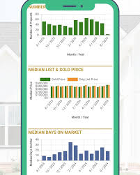 Lets all get ready to THRIVE IN 2025!! Love you guys!!❤️🍻✌🏼 Adriane Bomar,  No BS Realtor® since 2010 serving the South! GA Lic #: 342874 AL Lic #:  143648 🏢 833.839.3554 🤳404-319-5918 💌 Adrianebomar78@gmail.com 💻  www.adrianebomar.com