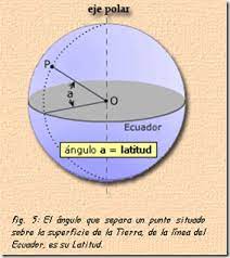 We did not find results for: Coordenadas Geograficas Latitud Y Longitud Locuraviajes Com