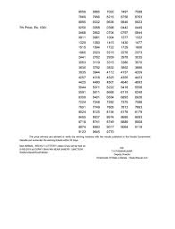 Live Kerala Lottery Result 24 5 19 Nirmal Weekly Nr 122