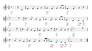 Auld Lang Syne Ocarina Sheet Music Guitar Chords