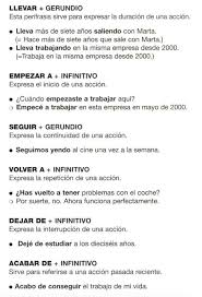 Buenosdiasss 22 Perifrasis Seguir Llevar Gerundio Empezar A Infinitivo Volver Infinitivo Terminar Dejar Acabar De Infinitivo Los Tiempos Pasados P Perfecto P Lndefinido Y P Imperfecto