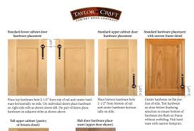 A Guide To Cabinet Hardware Placement Caroline On Design In 2020 Cabinet Hardware Placement Cabinet Hardware Modern Kitchen Cabinet Design
