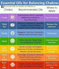 Pin On Young Living Oils