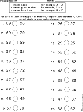 To link to this page, copy the following code to your site Inequalities Printout Inequalities Worksheet Printout 4 Enchantedlearning Com