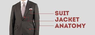 the anatomy of a suit jacket a comprehensive vocabulary