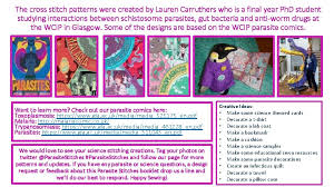 Cross stitch patterns of samplers. In Stitches Cross Stitch Learn All About Parasites