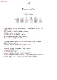 14 Norwegian Wood The Beatles Uplifting Songs Easy Ukulele Songs Guitar Songs