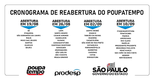 O poupatempo é um portal online ativo em são paulo com o objetivo de facilitar o contato entre contribuintes/cidadãos e o governo, então saiba como fazer agendamento poupatempo. Programa Poupatempo On Twitter O Agendamento Gratuito Estara Disponivel No Portal E App Poupatempodigital Sempre Um Dia Antes Da Abertura Dos Postos Confira O Cronograma Com As Datas De Inicio Dos