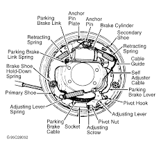 1996 ford f150 2dr pickup wiring information: 1992 Ford Ranger Brake Diagram Wiring Diagram Options Time Zip Time Zip Studiopyxis It