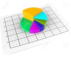 Pie Chart Meaning Business Graph And Statistic